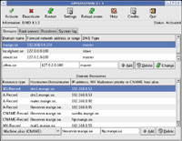 Gbind Overview